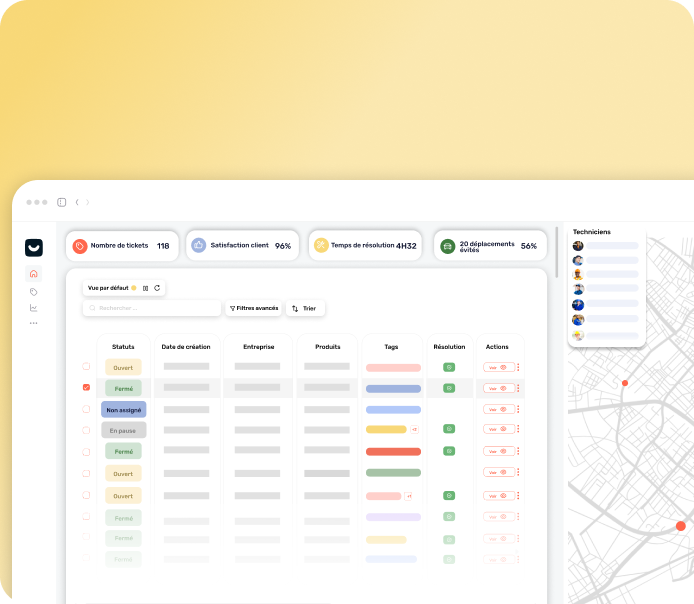 Tableau de bord KPIs Kolus