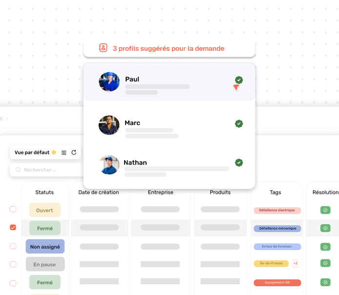 Portail client et rapports Kolus
