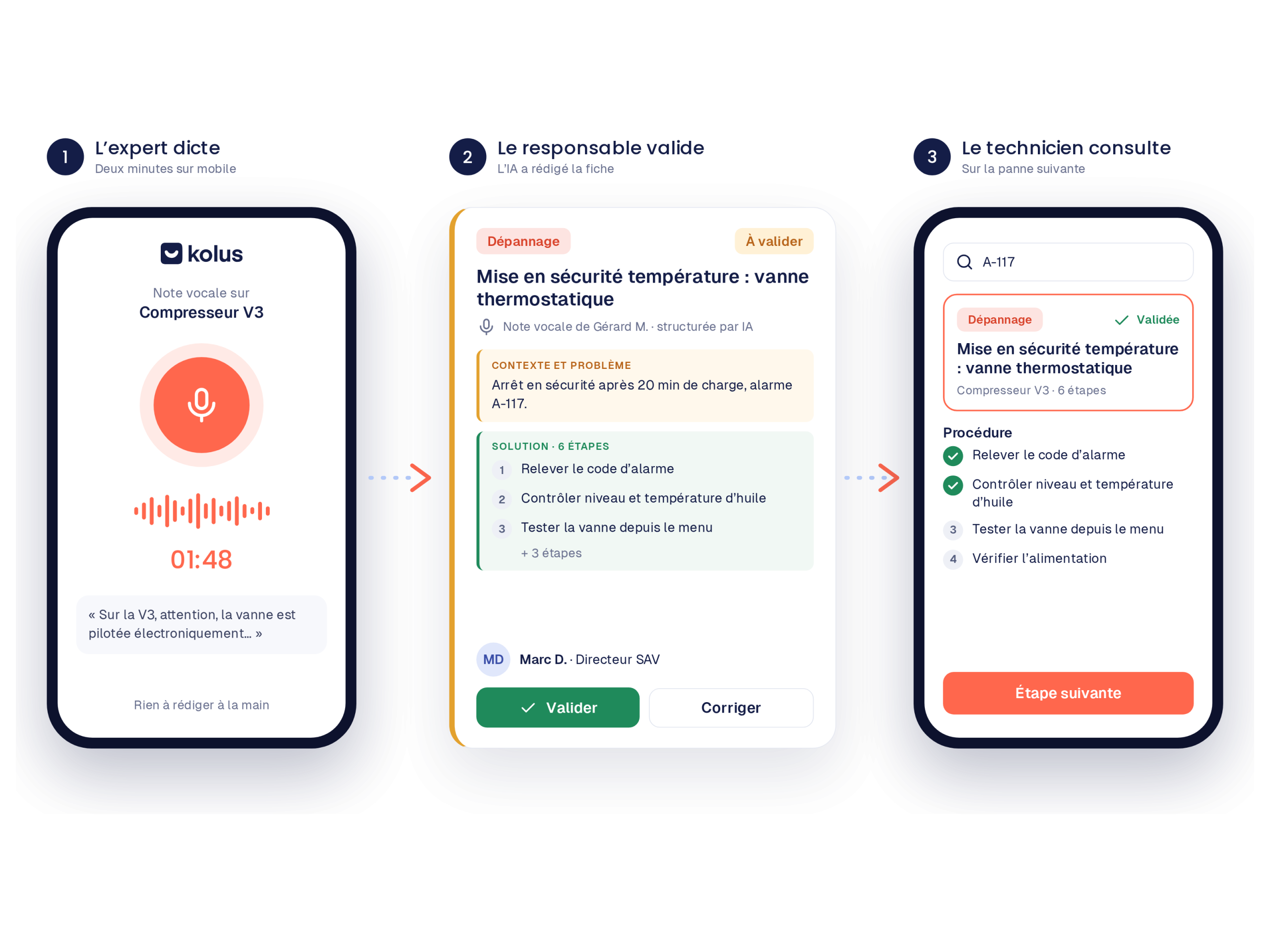 Une fiche dictée par un expert, en attente de validation dans Kolus
