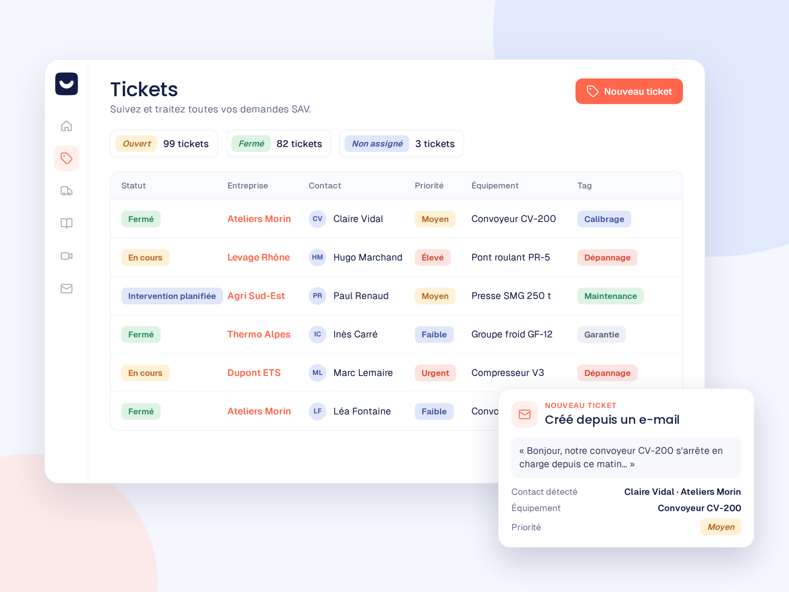Ticketing SAV Kolus