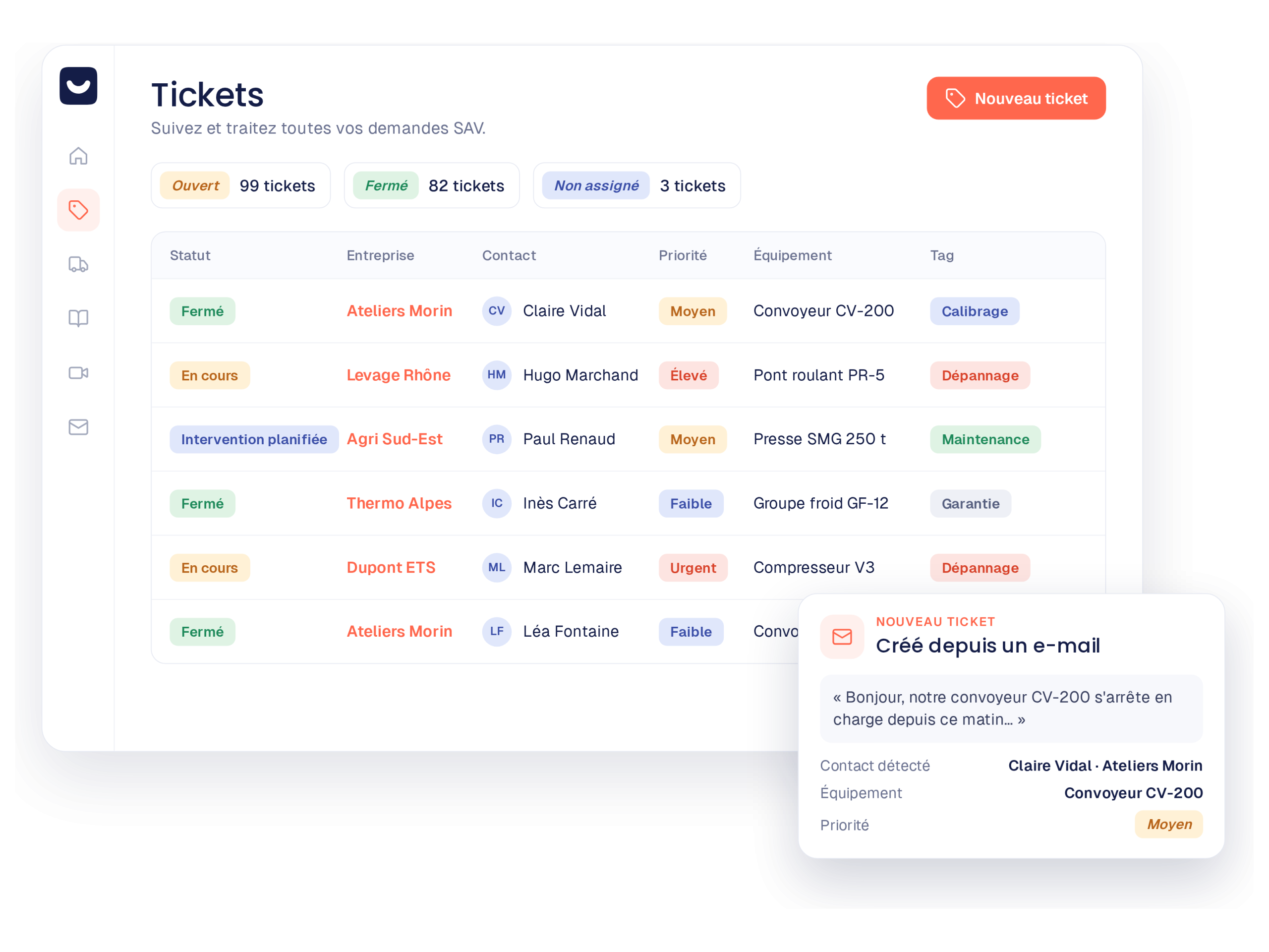 Liste des tickets SAV dans Kolus, avec un ticket créé depuis un e-mail