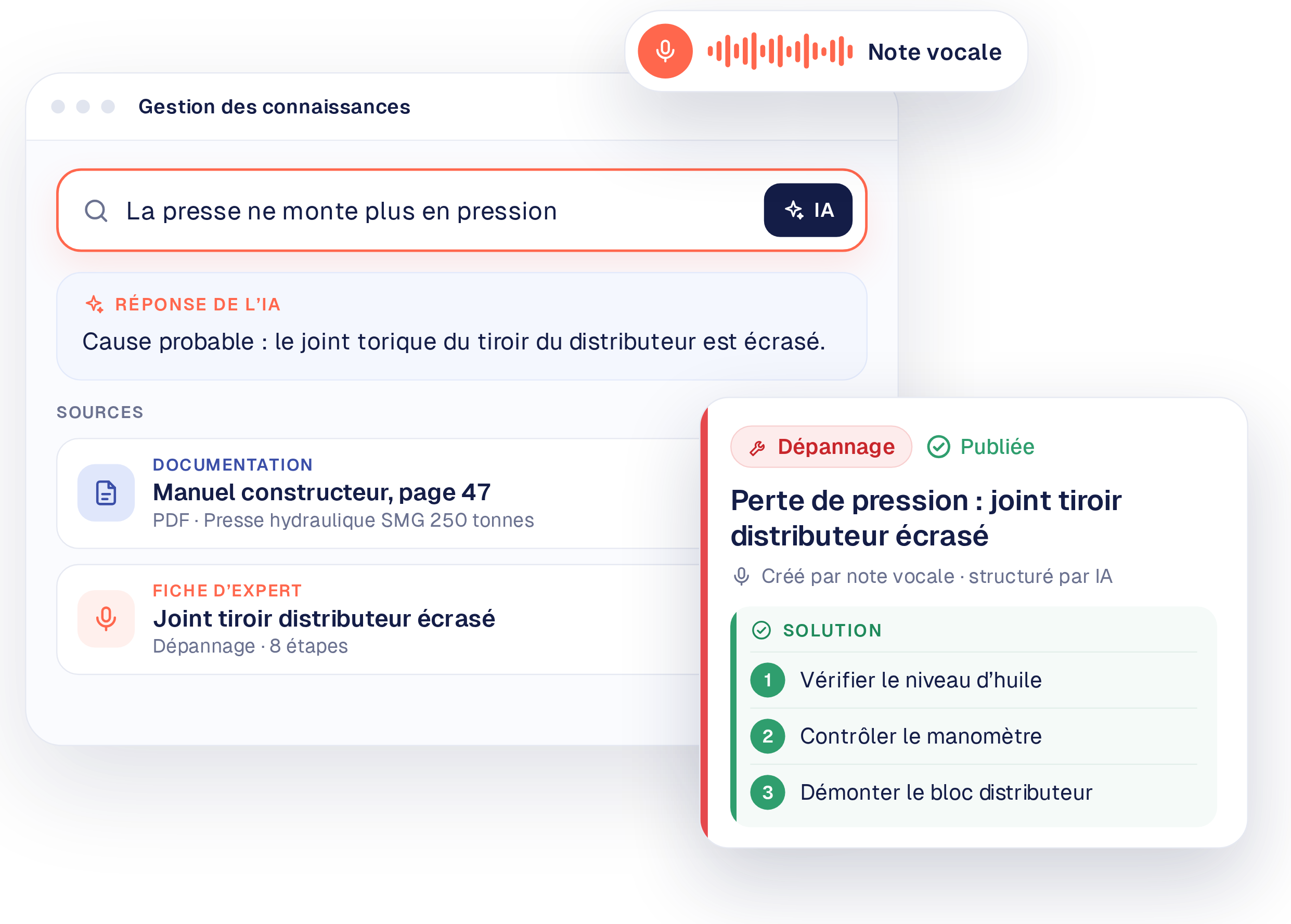 Gestion des connaissances Kolus : une question, la réponse de l’IA, ses sources (documentation et fiche d’expert) et une fiche créée par note vocale