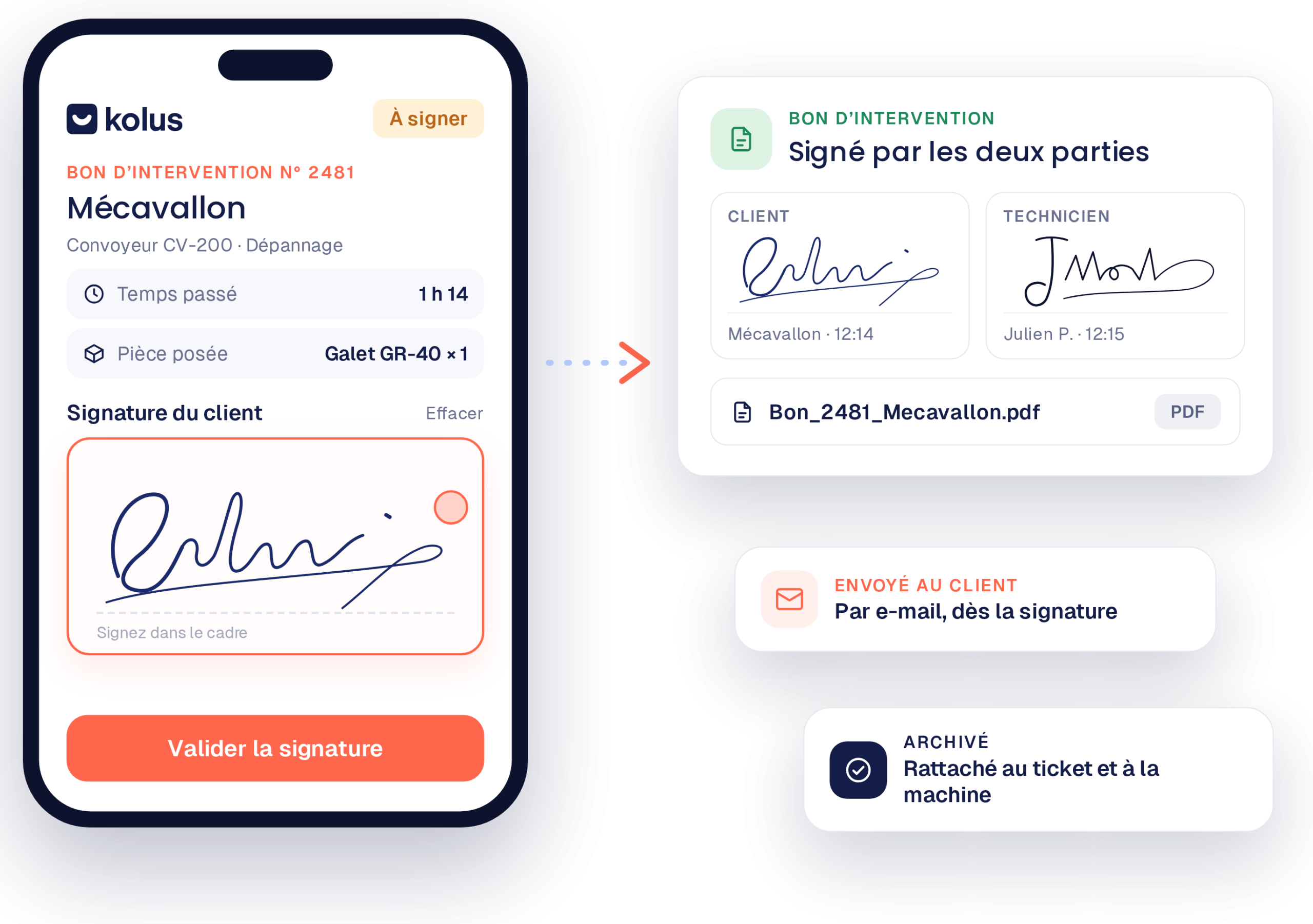 Signature du bon d’intervention sur mobile dans Kolus : signé par le client et le technicien, envoyé par e-mail et archivé